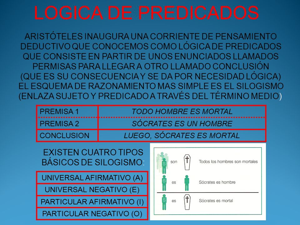 LOGICA DE PREDICADOS ARISTÓTELES INAUGURA UNA CORRIENTE DE PENSAMIENTO