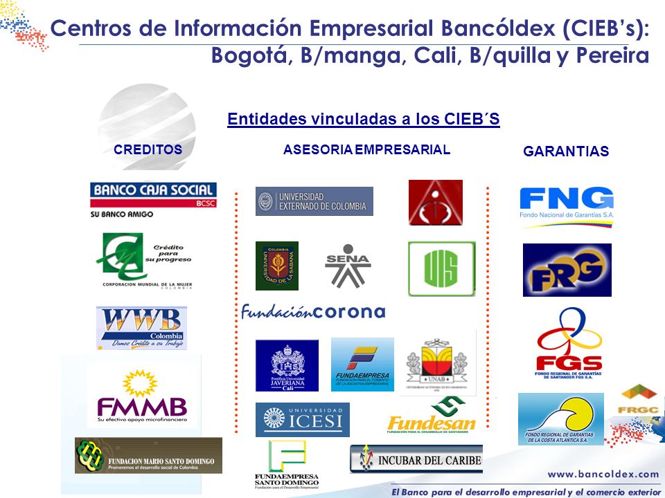 Centros de Información Empresarial Bancóldex (CIEB’s): Bogotá, B/manga, Cali, B/quilla y Pereira