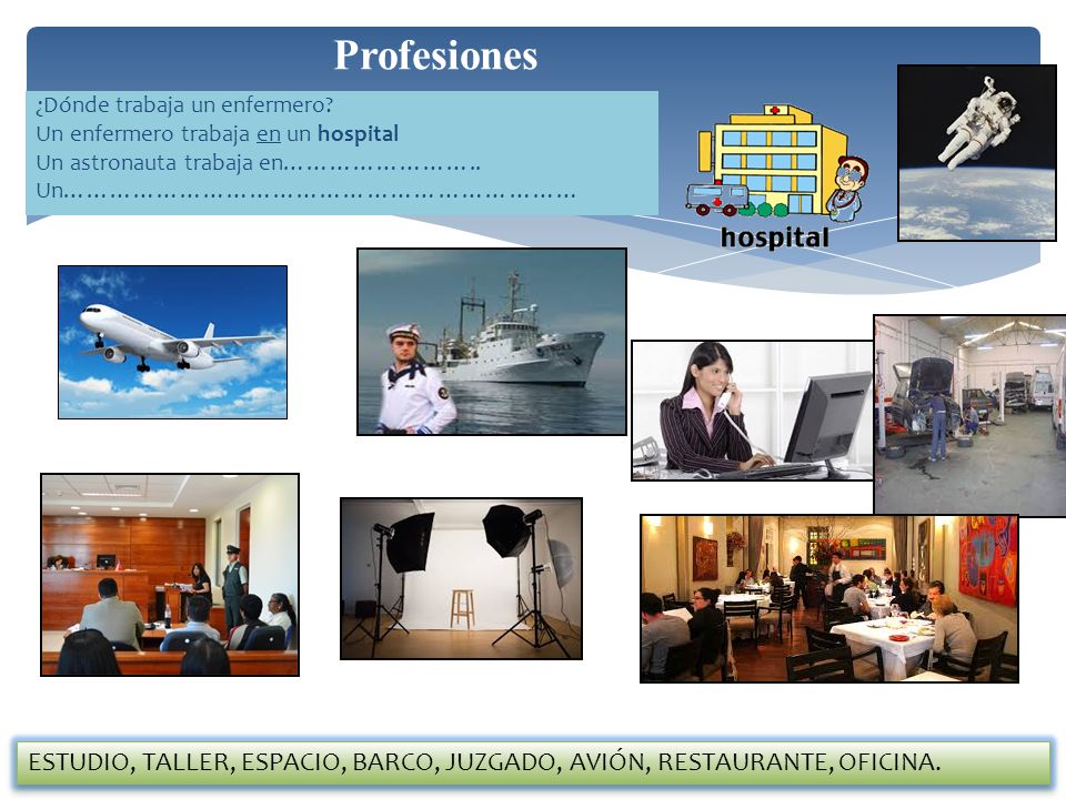 Profesiones ¿Dónde trabaja un enfermero Un enfermero trabaja en un hospital Un astronauta trabaja en…………………….. Un…………………………………………………………