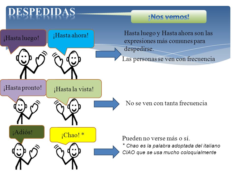 DESPEDIDAS ¡Nos vemos! Hasta luego y Hasta ahora son las expresiones más comunes para despedirse. ¡Hasta luego!