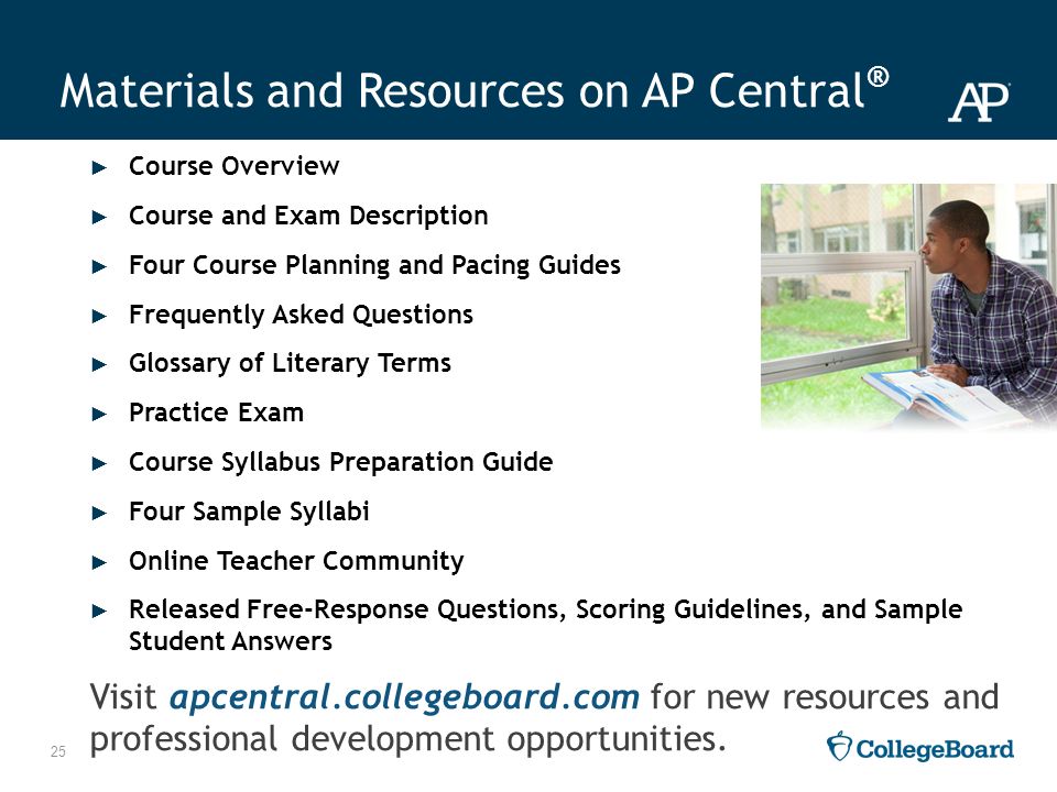 Materials and Resources on AP Central®