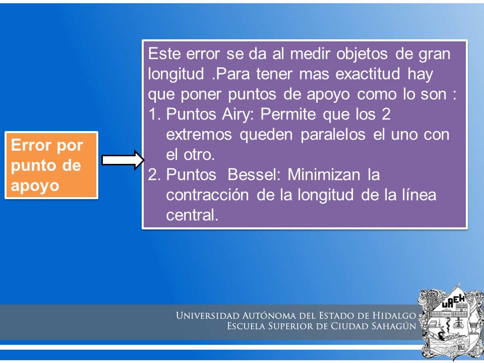 Este error se da al medir objetos de gran longitud