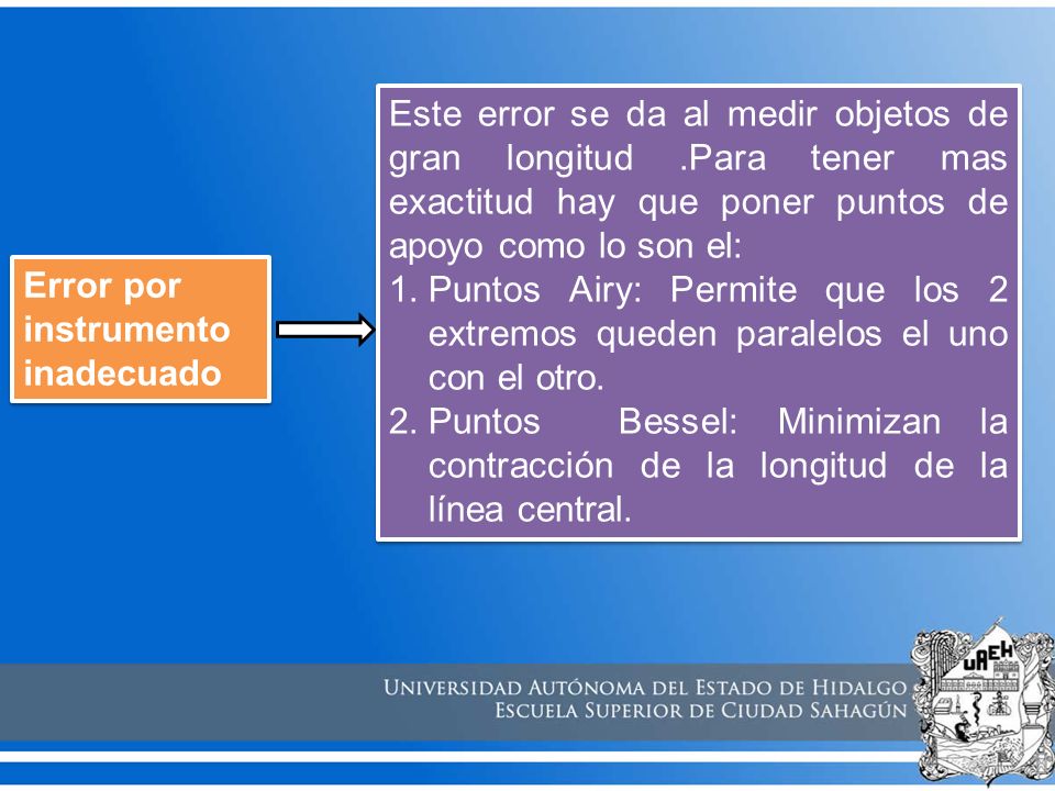 Este error se da al medir objetos de gran longitud