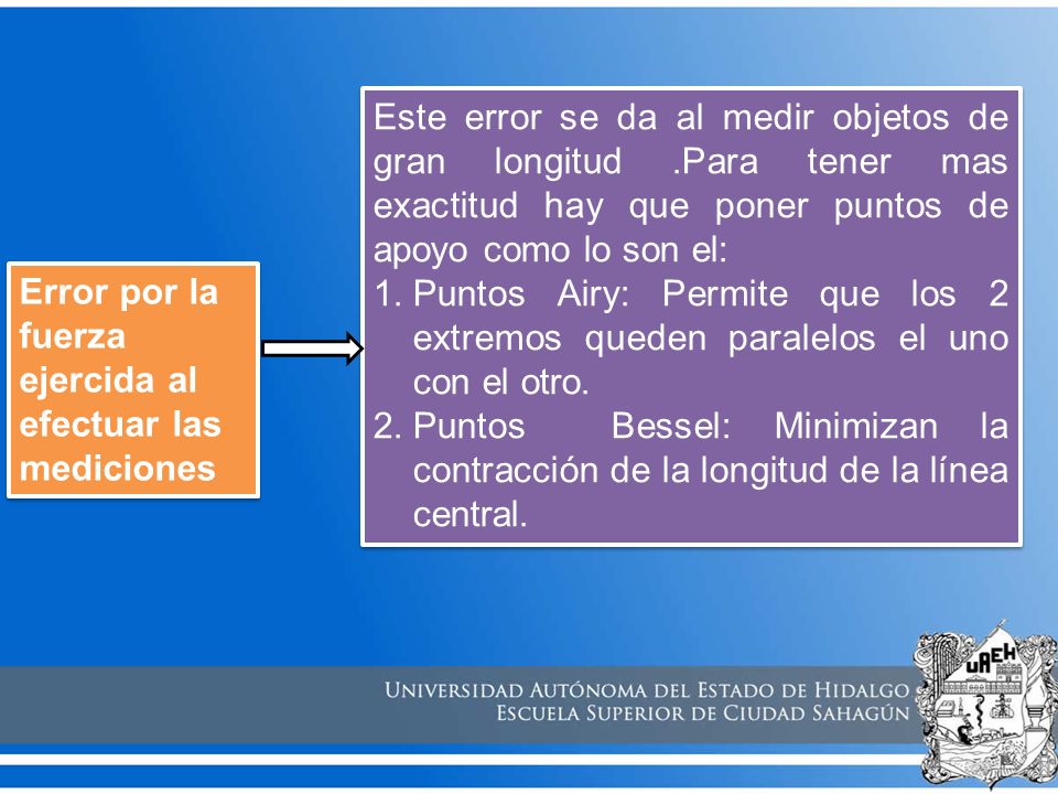 Este error se da al medir objetos de gran longitud