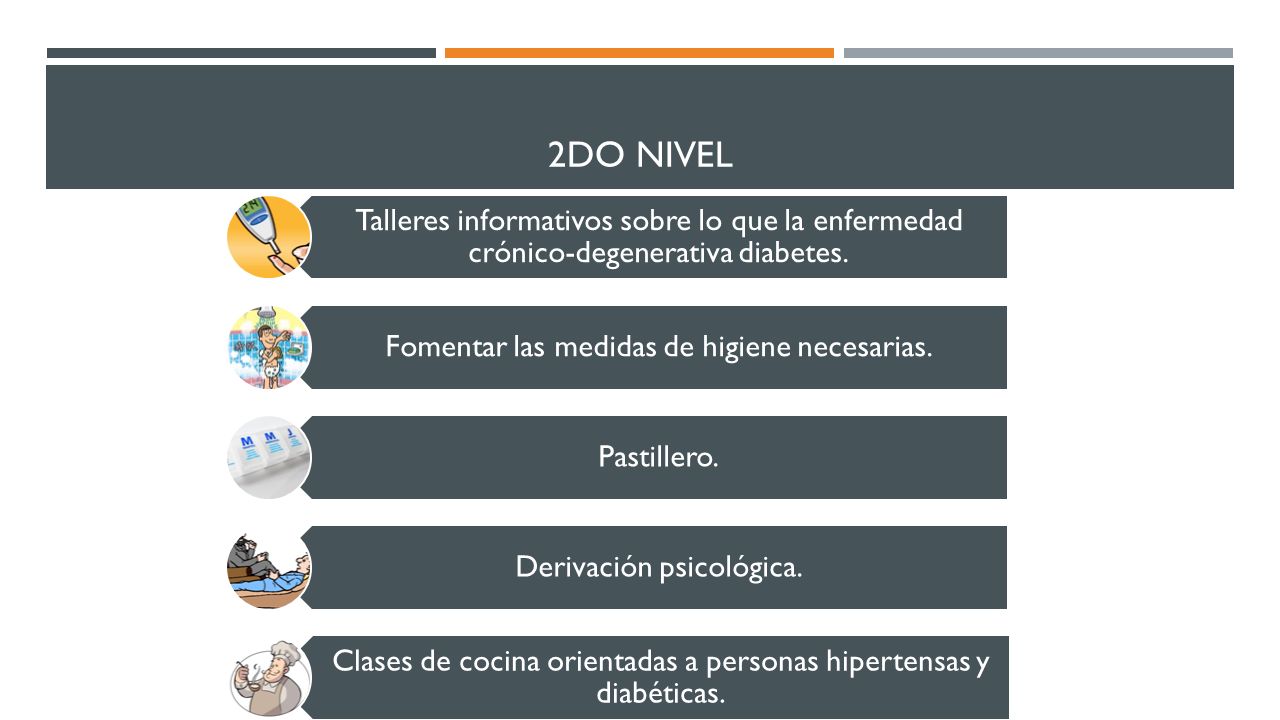 2do nivel Talleres informativos sobre lo que la enfermedad crónico-degenerativa diabetes. Fomentar las medidas de higiene necesarias.