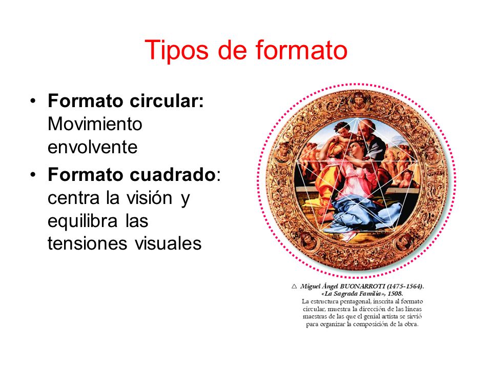 Tipos de formato Formato circular: Movimiento envolvente