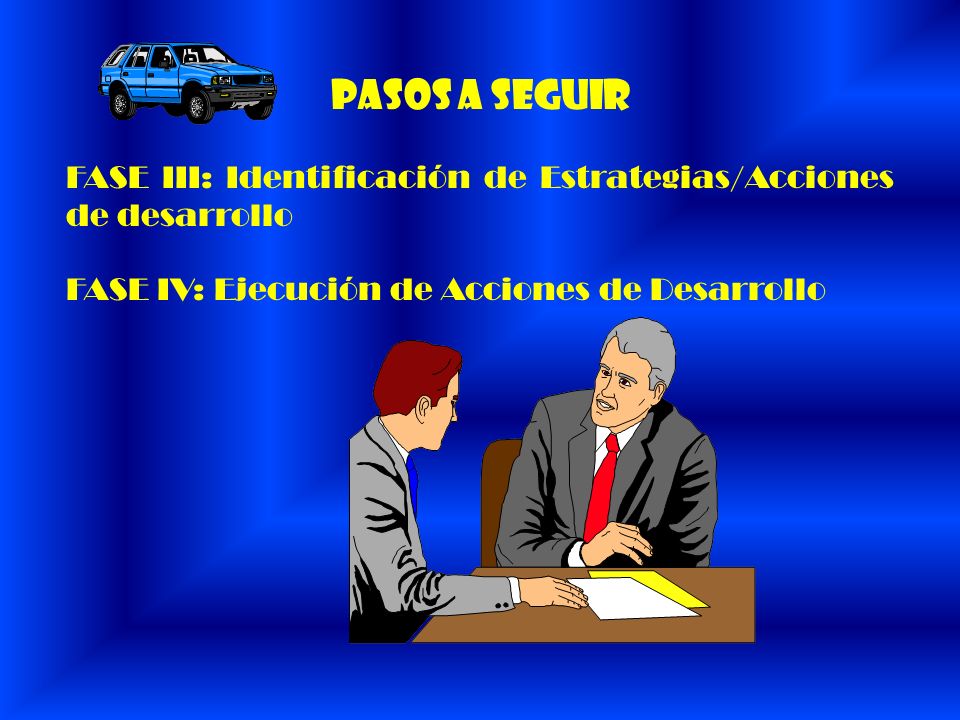 PASOS A SEGUIR FASE III: Identificación de Estrategias/Acciones de desarrollo.