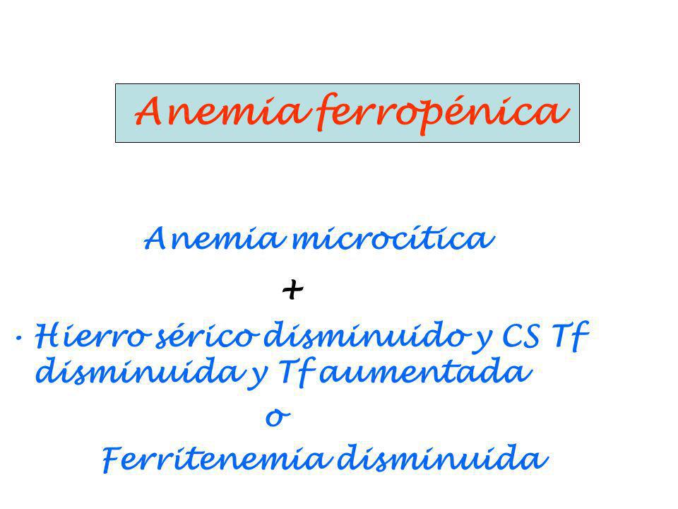 Anemia ferropénica Anemia ferropénica Anemia microcítica +
