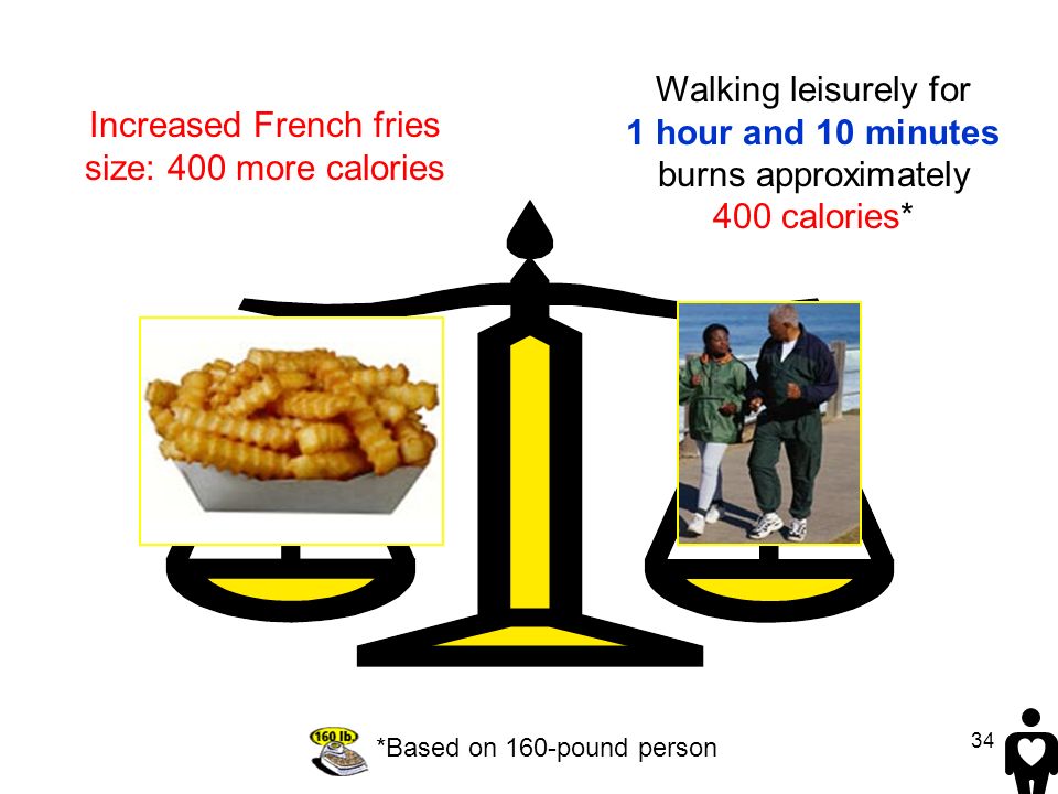 Increased French fries size: 400 more calories