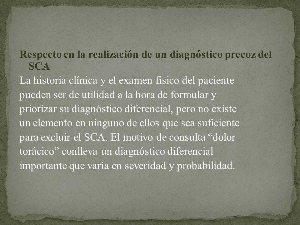 Respecto en la realización de un diagnóstico precoz del SCA
