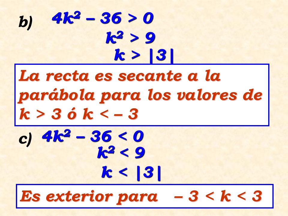 4k2 – 36 > 0 b) k2 > 9. k > |3| La recta es secante a la parábola para los valores de k > 3 ó k < – 3.