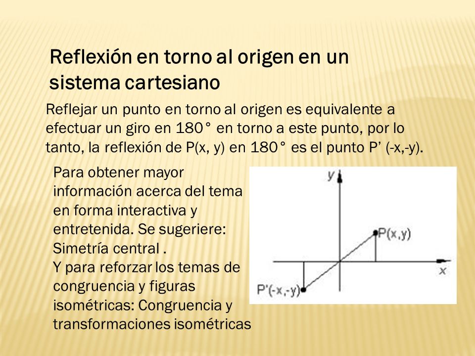 Reflexión en torno al origen en un sistema cartesiano