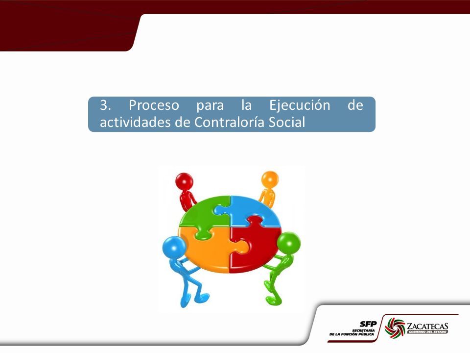 3. Proceso para la Ejecución de actividades de Contraloría Social