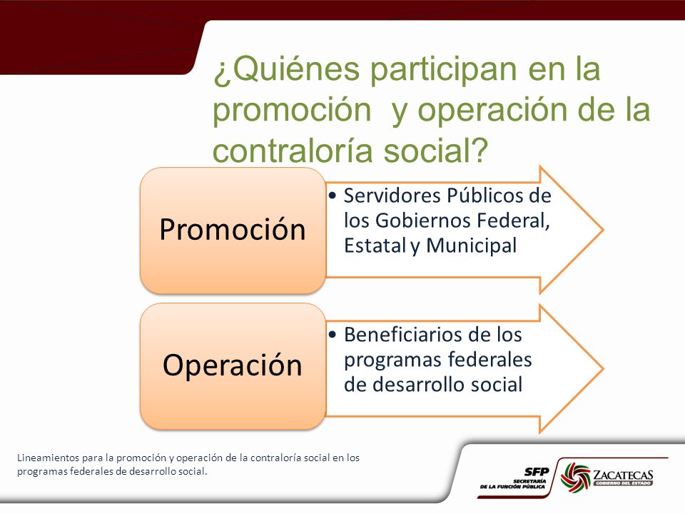 ¿Quiénes participan en la promoción y operación de la contraloría social