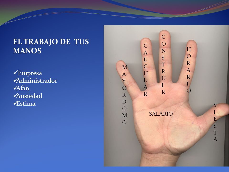 EL TRABAJO DE TUS MANOS Empresa Administrador Afán Ansiedad Estima C O