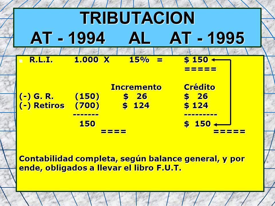 TRIBUTACION AT AL AT R.L.I X 15% = $ 150 =====