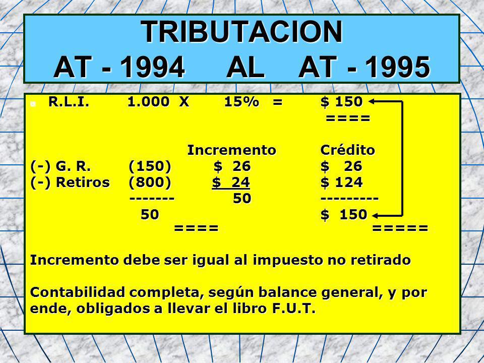 TRIBUTACION AT AL AT R.L.I X 15% = $ 150 ====