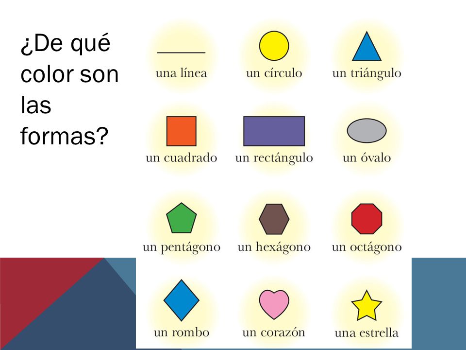 ¿De qué color son las formas