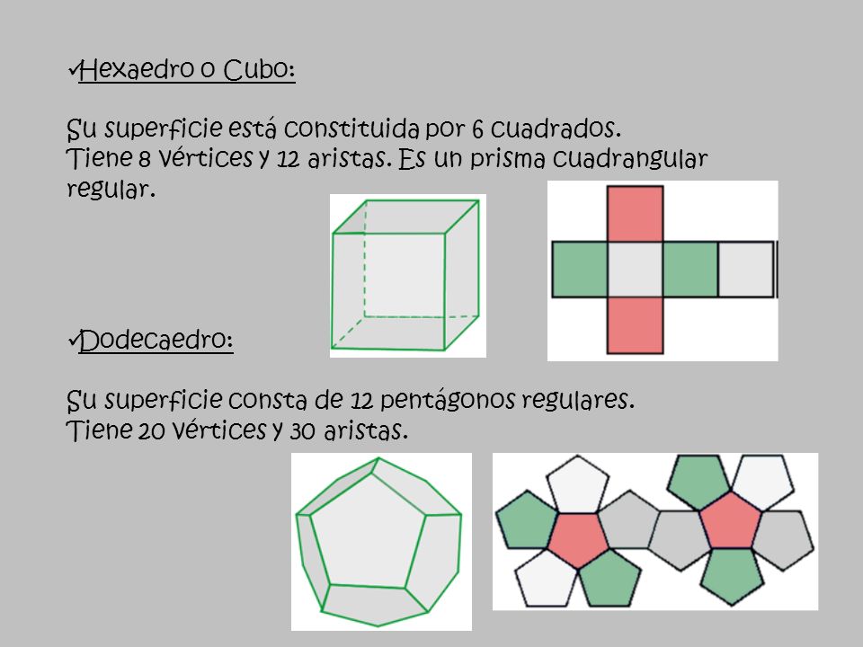 Hexaedro o Cubo: Su superficie está constituida por 6 cuadrados. Tiene 8 vértices y 12 aristas. Es un prisma cuadrangular regular.