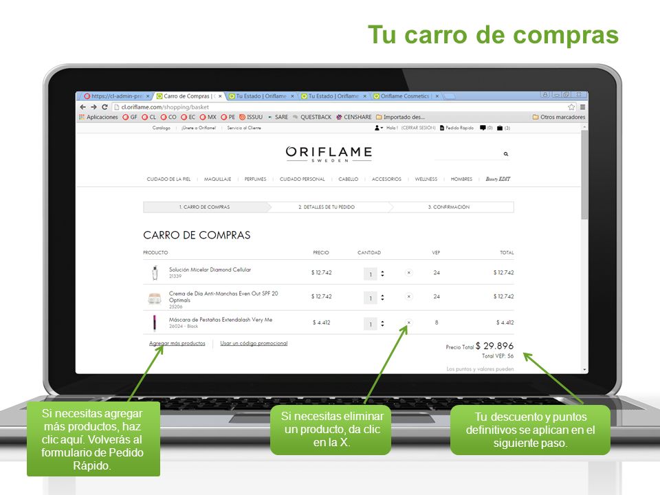 Tu carro de compras Si necesitas agregar Si necesitas eliminar