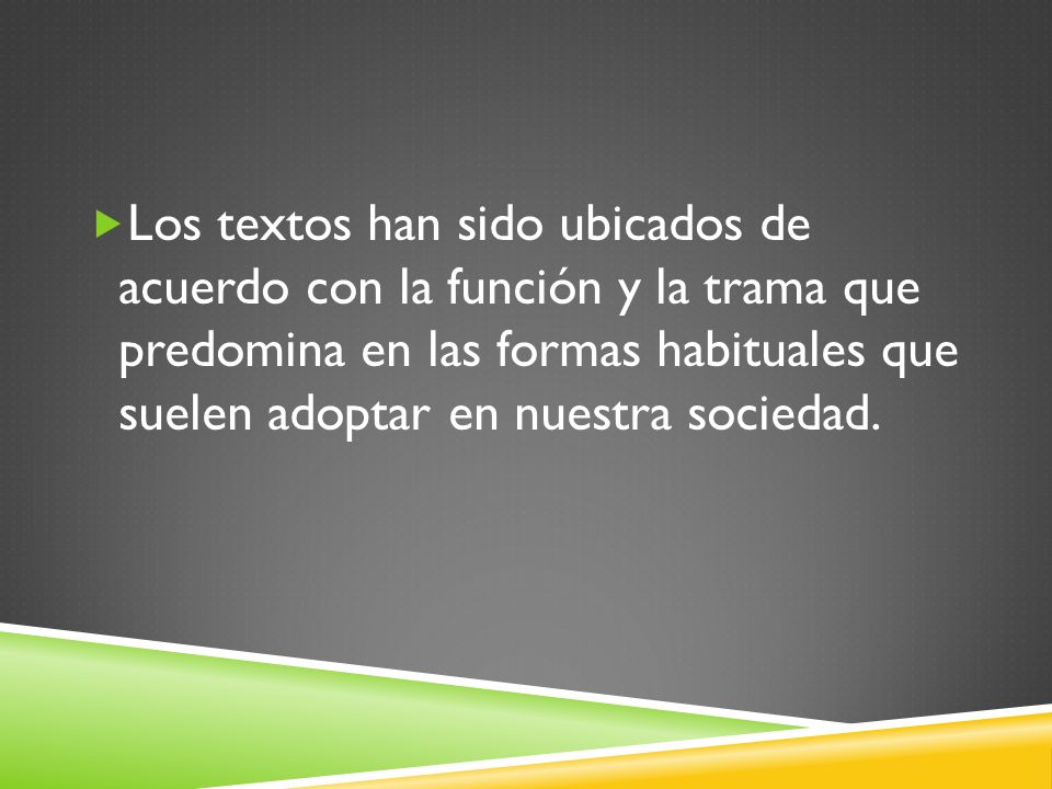 Los textos han sido ubicados de acuerdo con la función y la trama que predomina en las formas habituales que suelen adoptar en nuestra sociedad.