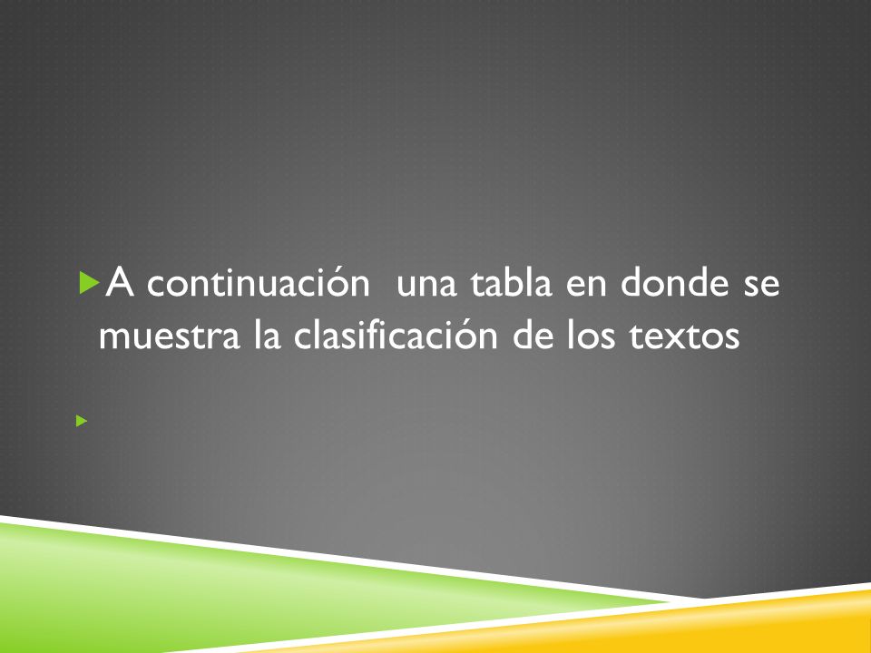 A continuación una tabla en donde se muestra la clasificación de los textos
