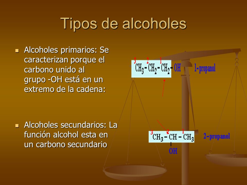 Tipos de alcoholes Alcoholes primarios: Se caracterizan porque el carbono unido al grupo ‑OH está en un extremo de la cadena: