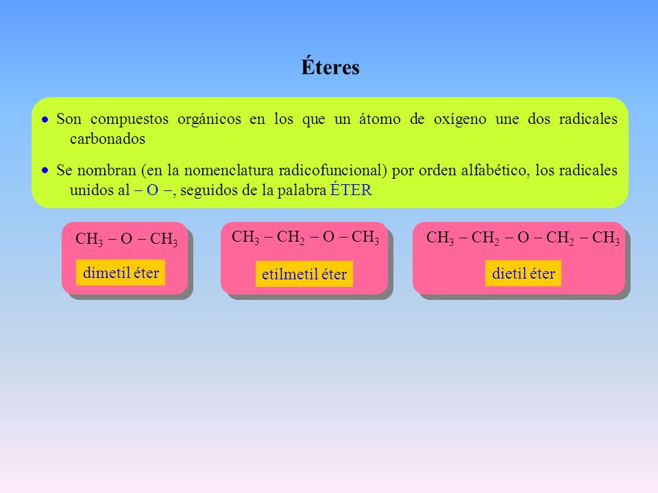 Éteres  Son compuestos orgánicos en los que un átomo de oxígeno une dos radicales carbonados.