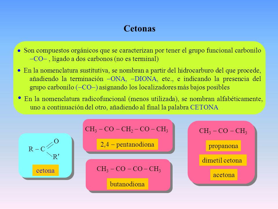 Cetonas  Son compuestos orgánicos que se caracterizan por tener el grupo funcional carbonilo -CO- , ligado a dos carbonos (no es terminal)