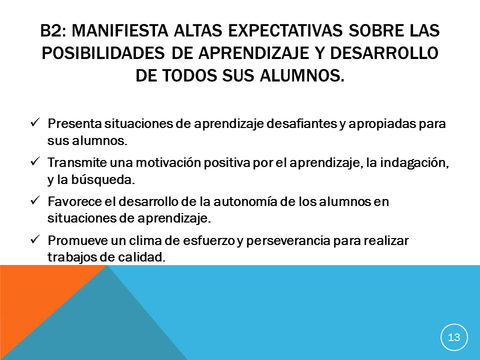 B2: Manifiesta altas expectativas sobre las posibilidades de aprendizaje y desarrollo de todos sus alumnos.