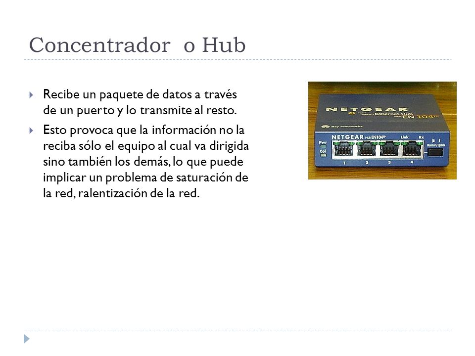 Concentrador o Hub Recibe un paquete de datos a través de un puerto y lo transmite al resto.