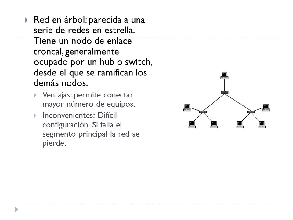 Red en árbol: parecida a una serie de redes en estrella