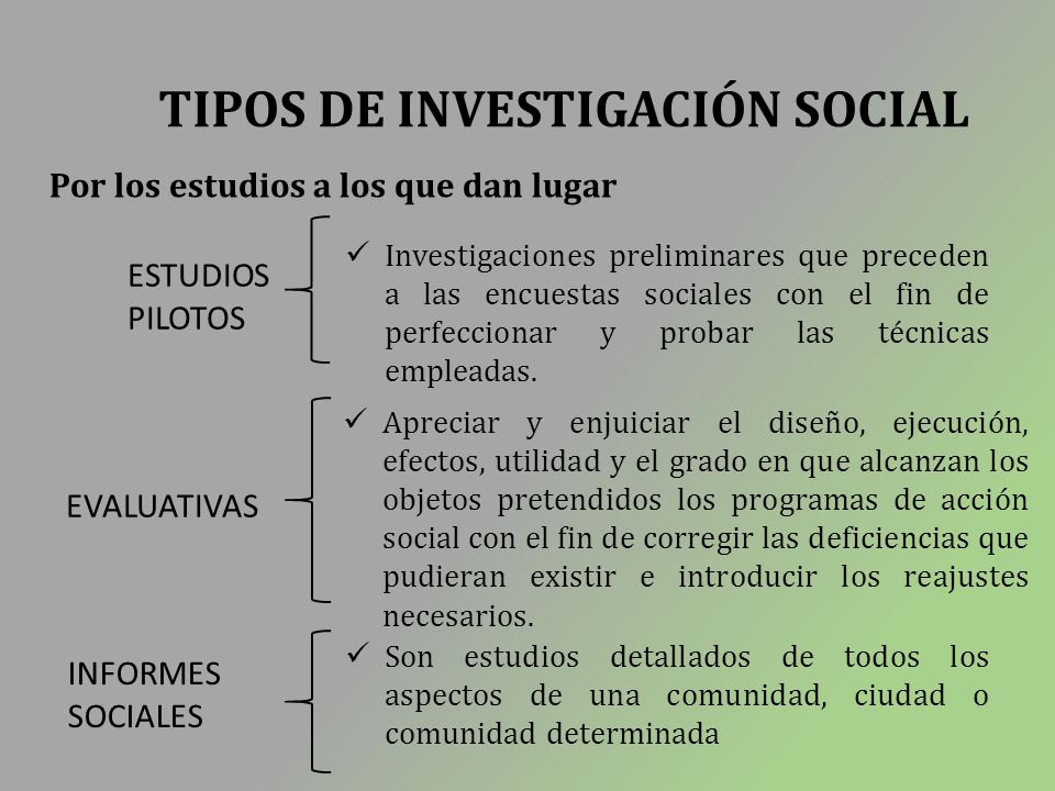 TIPOS DE INVESTIGACIÓN SOCIAL