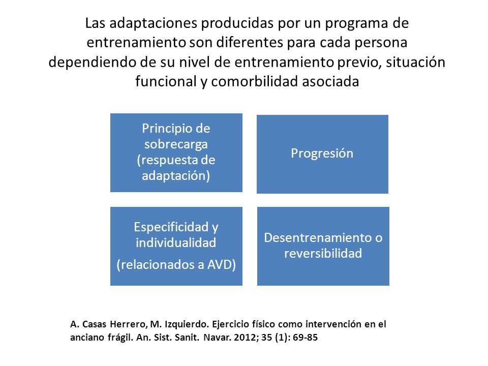 Las adaptaciones producidas por un programa de entrenamiento son diferentes para cada persona dependiendo de su nivel de entrenamiento previo, situación funcional y comorbilidad asociada