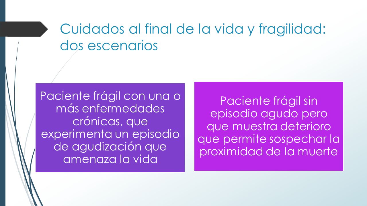 Cuidados al final de la vida y fragilidad: dos escenarios