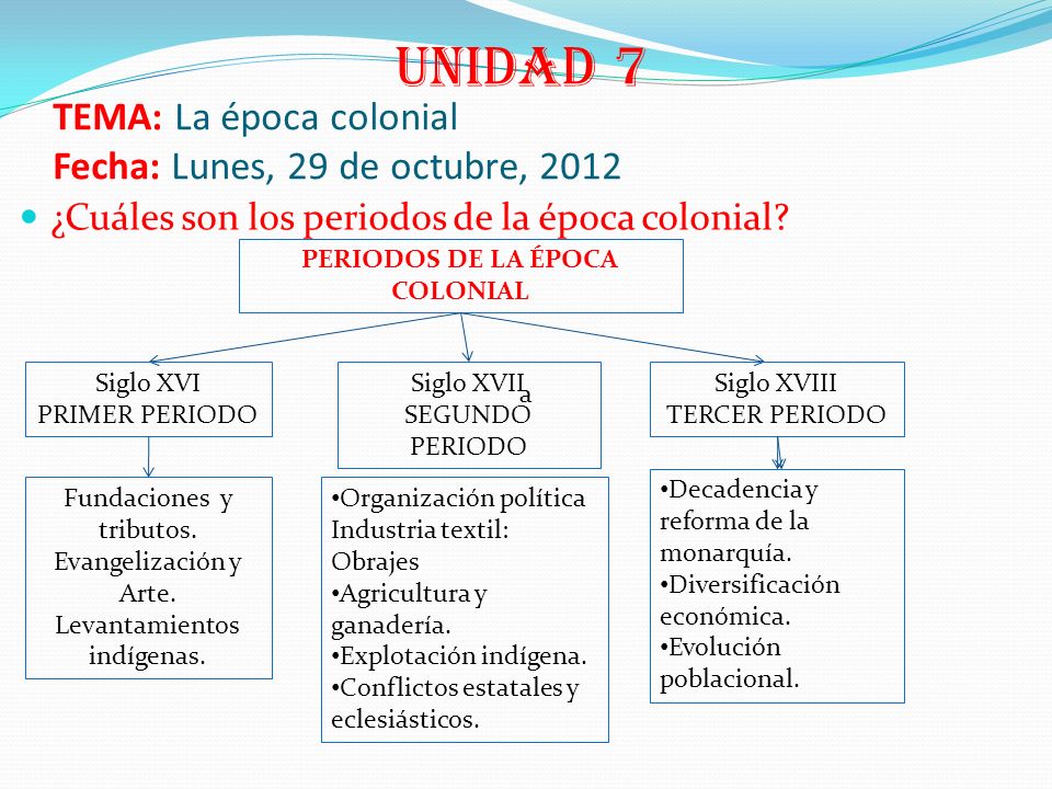 TEMA: La época colonial Fecha: Lunes, 29 de octubre, 2012