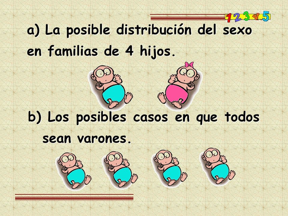 a) La posible distribución del sexo en familias de 4 hijos.