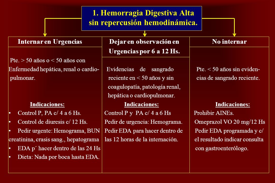 1. Hemorragia Digestiva Alta sin repercusión hemodinámica.