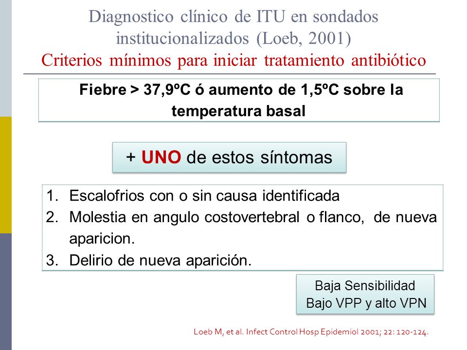 Fiebre > 37,9ºC ó aumento de 1,5ºC sobre la temperatura basal