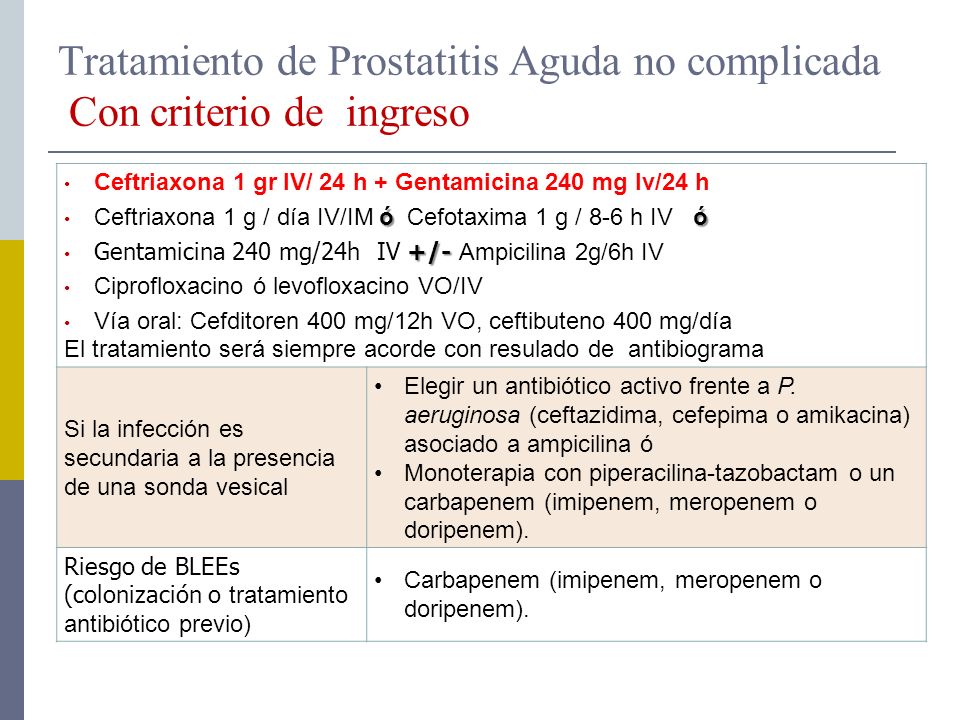 Tratamiento de Prostatitis Aguda no complicada Con criterio de ingreso
