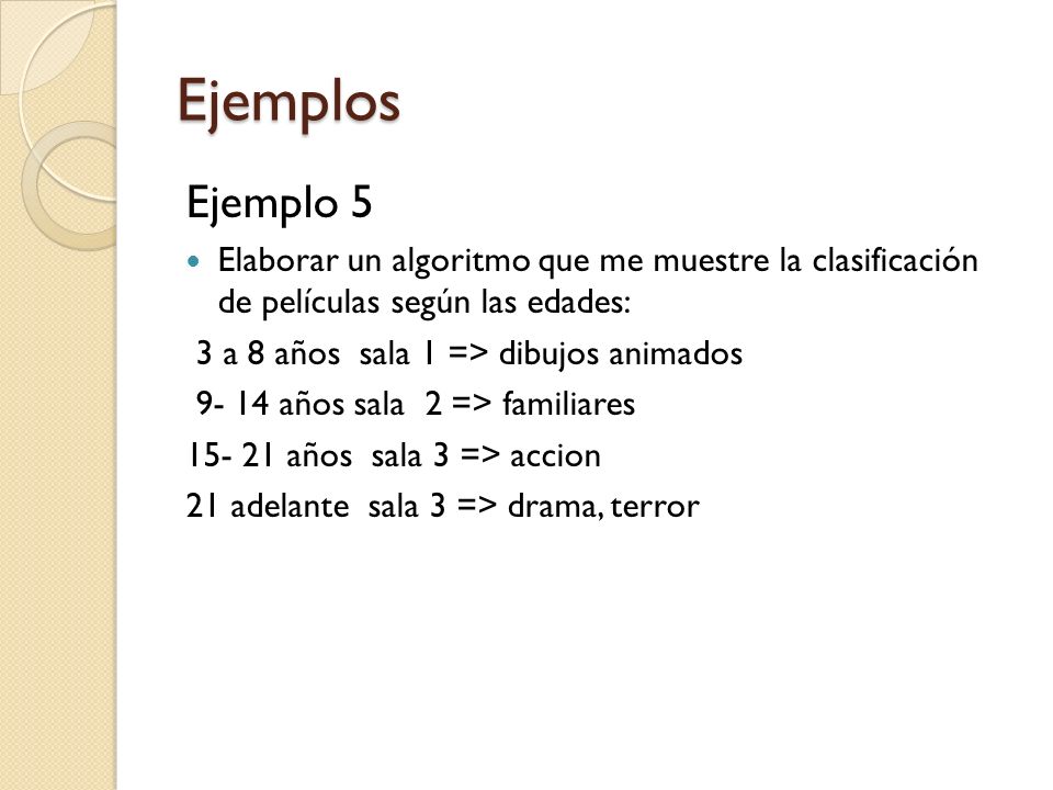 Ejemplos Ejemplo 5. Elaborar un algoritmo que me muestre la clasificación de películas según las edades: