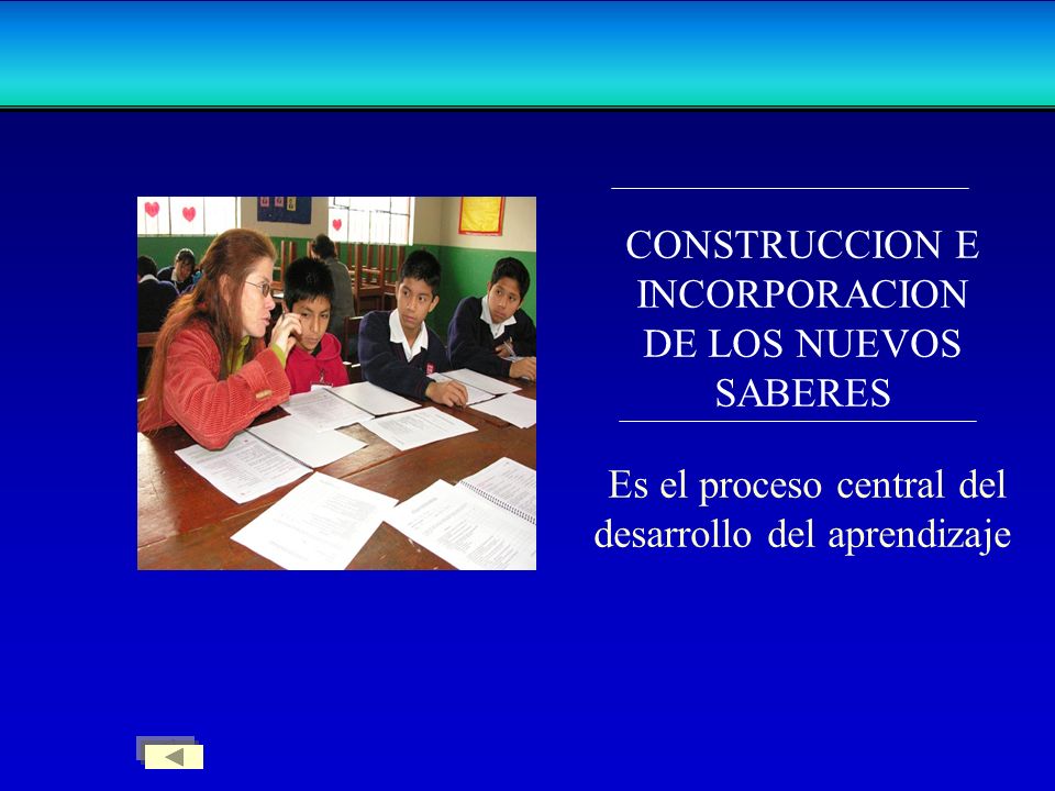 CONSTRUCCION E INCORPORACION DE LOS NUEVOS SABERES Es el proceso central del desarrollo del aprendizaje