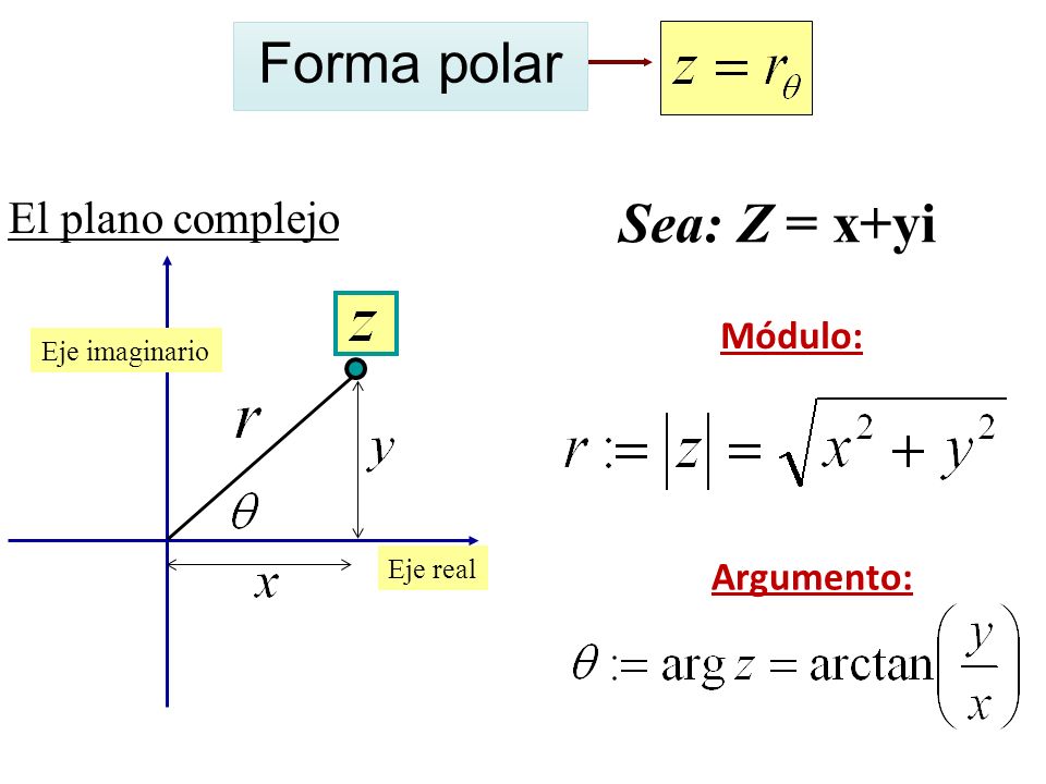 Forma polar Sea: Z = x+yi El plano complejo Módulo: Argumento: