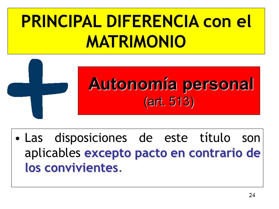 Autonomía personal (art. 513)