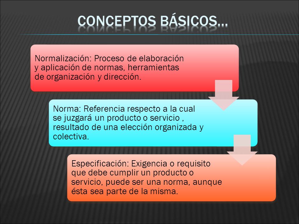 Conceptos básicos… Normalización: Proceso de elaboración y aplicación de normas, herramientas de organización y dirección.