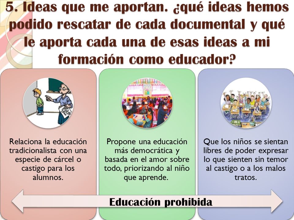 5. Ideas que me aportan. ¿qué ideas hemos podido rescatar de cada documental y qué le aporta cada una de esas ideas a mi formación como educador