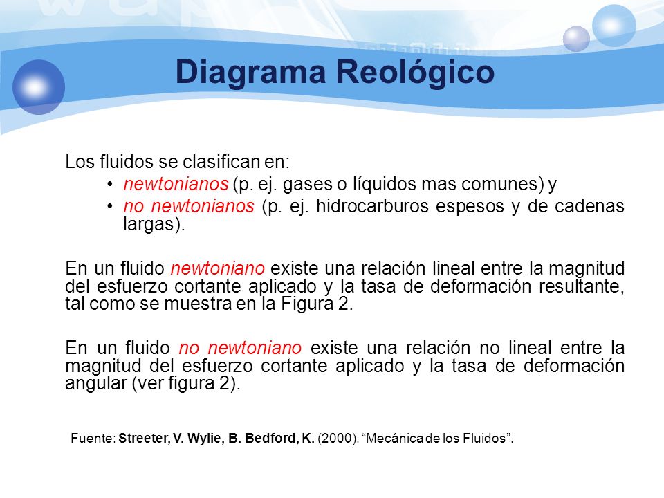 Diagrama Reológico newtonianos (p. ej. gases o líquidos mas comunes) y