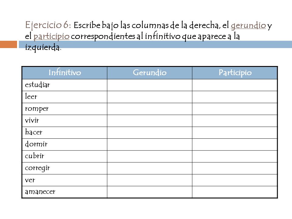 Ejercicio 6: Escribe bajo las columnas de la derecha, el gerundio y el participio correspondientes al infinitivo que aparece a la izquierda.