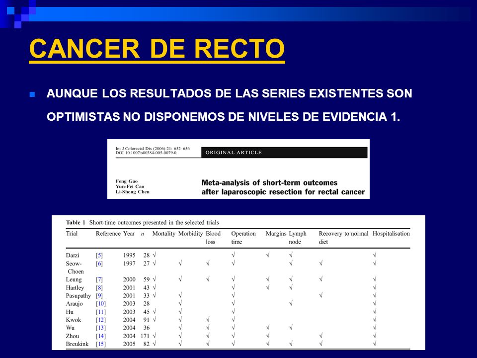CANCER DE RECTO AUNQUE LOS RESULTADOS DE LAS SERIES EXISTENTES SON OPTIMISTAS NO DISPONEMOS DE NIVELES DE EVIDENCIA 1.