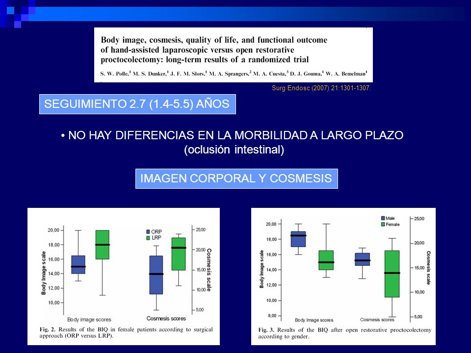 NO HAY DIFERENCIAS EN LA MORBILIDAD A LARGO PLAZO